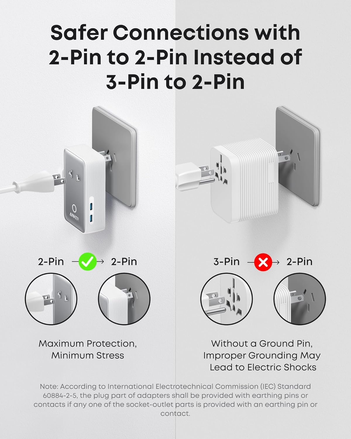 Anker Nano 20W Travel Adapter (5-in-1)