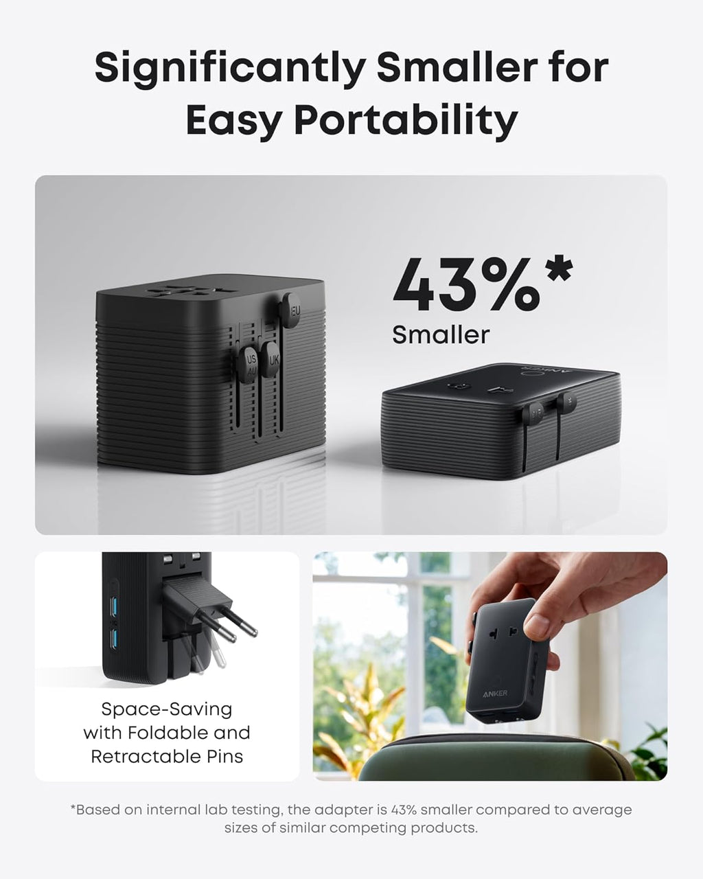 Anker Nano 20W Travel Adapter (5-in-1)