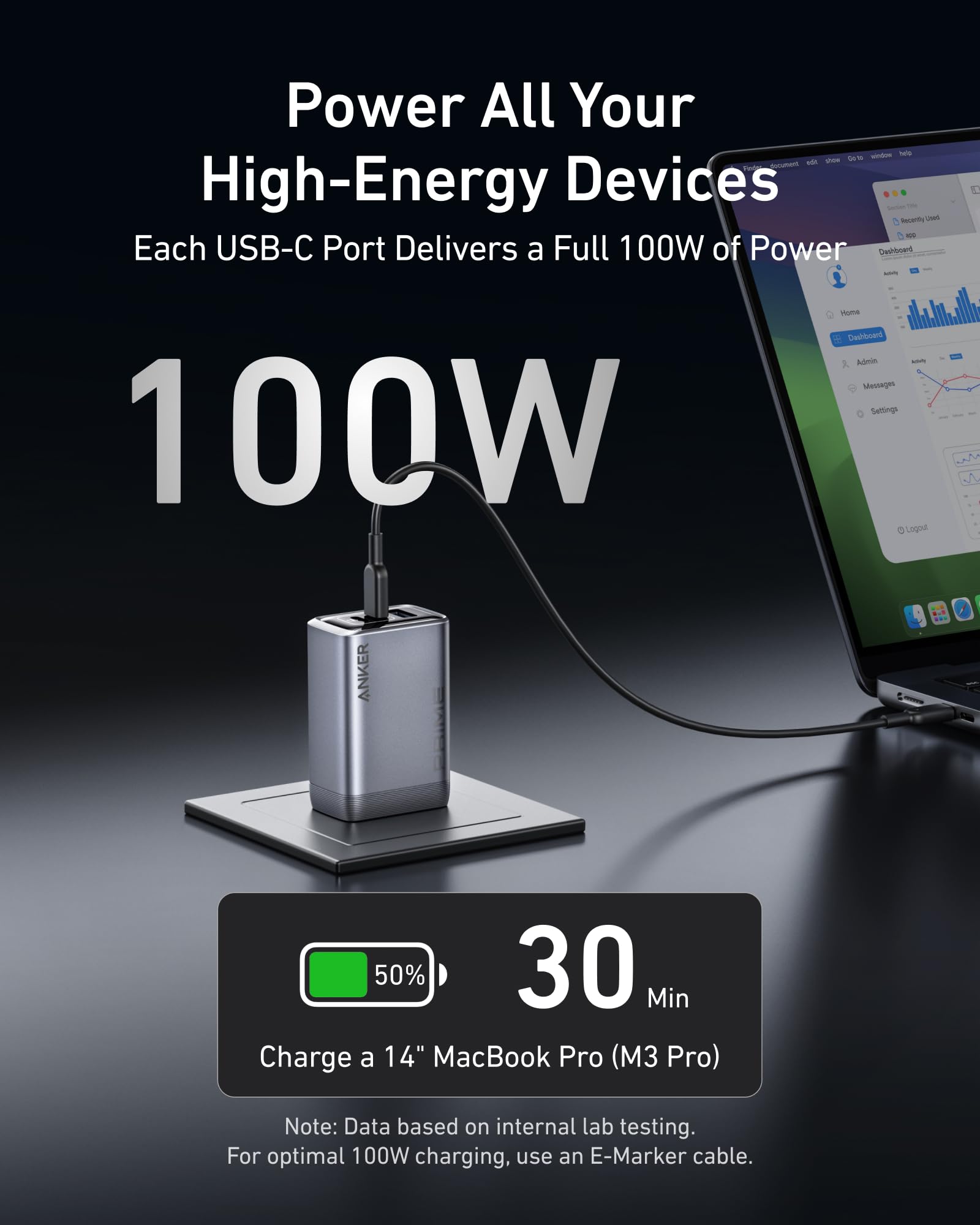 Anker Prime 100W GaN Charger