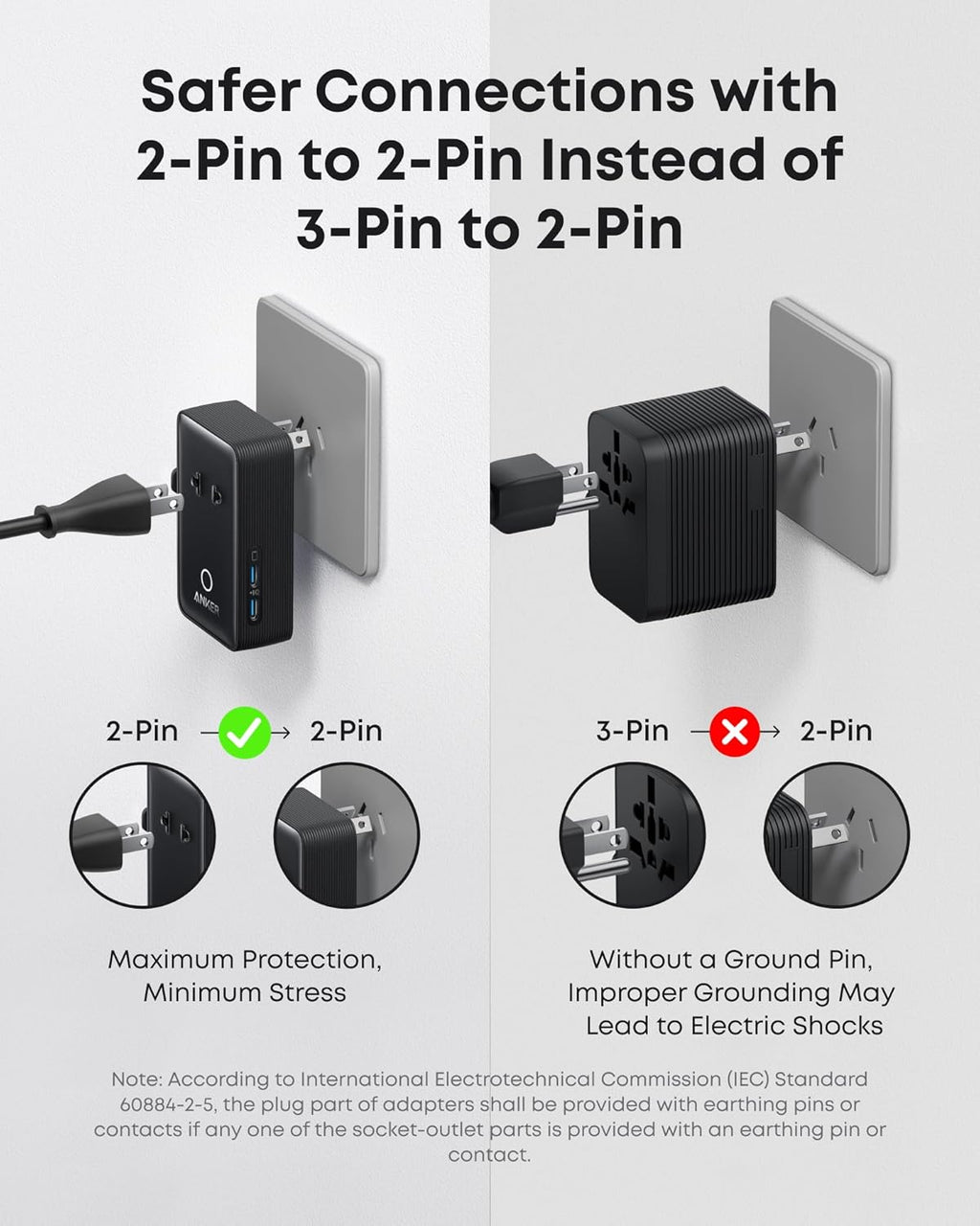 Anker Nano 20W Travel Adapter (5-in-1)