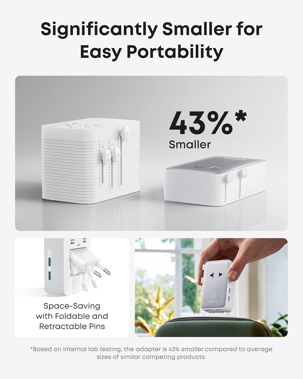 Anker Nano 20W Travel Adapter (5-in-1)