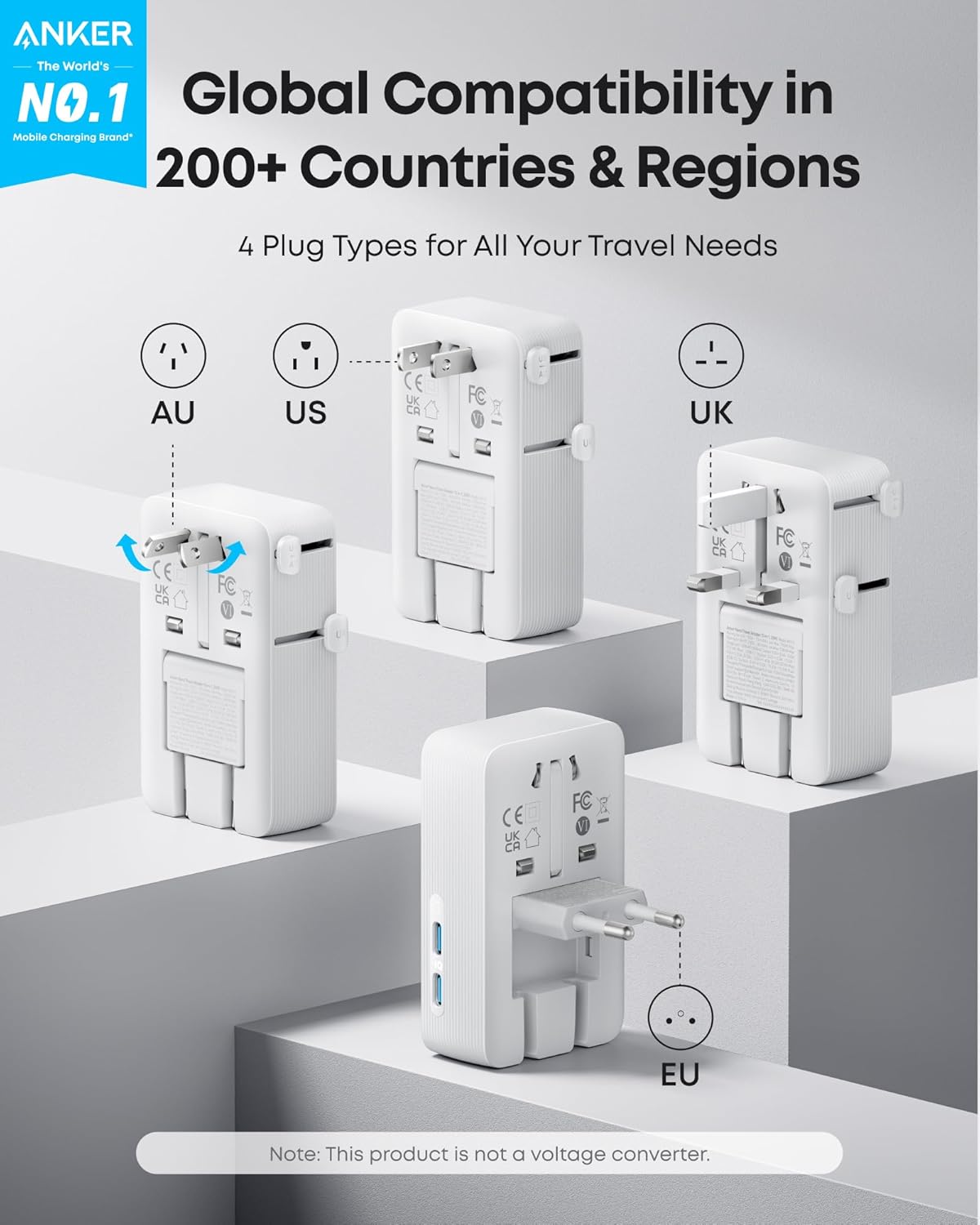 Anker Nano 20W Travel Adapter (5-in-1)