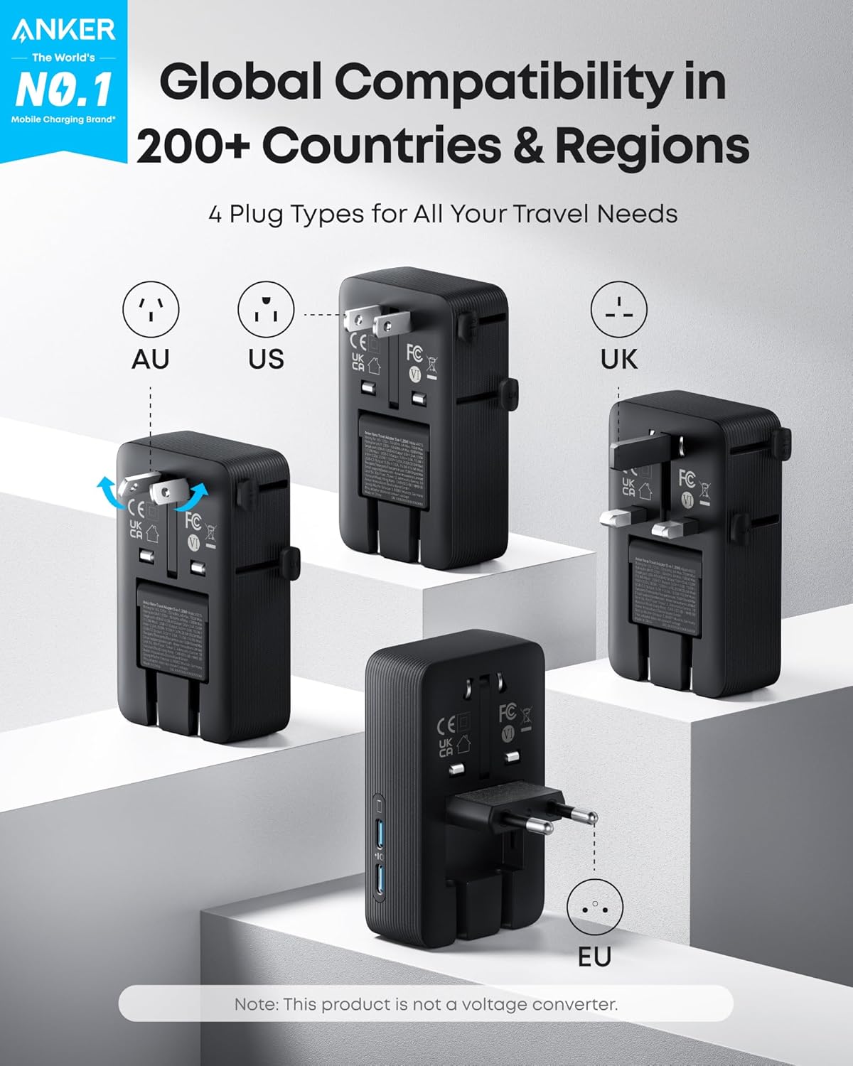 Anker Nano 20W Travel Adapter (5-in-1)