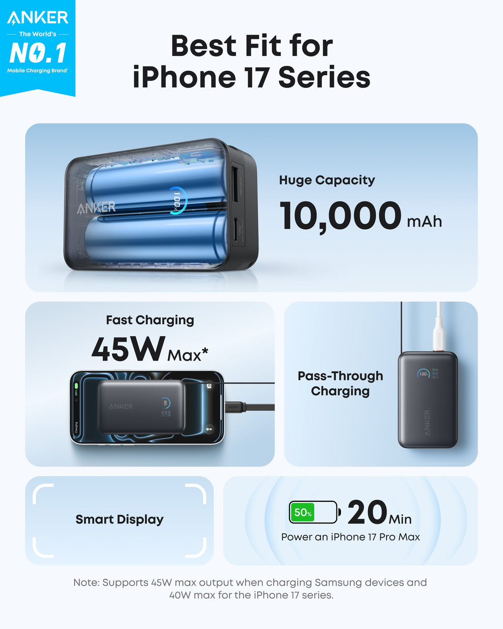 Anker Nano 10K Power Bank