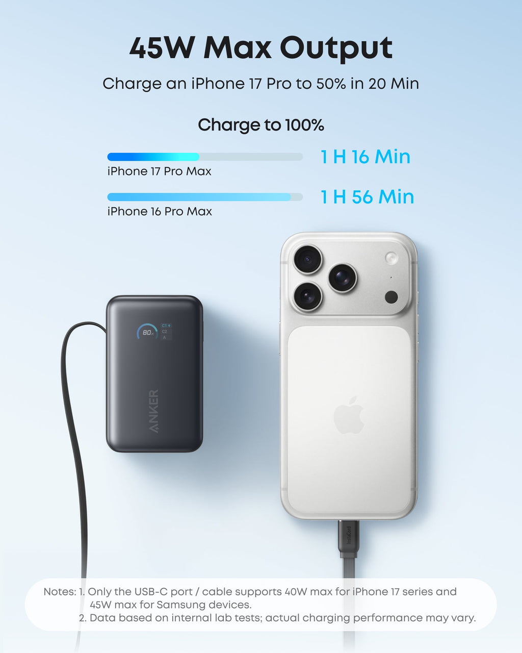 Anker Nano 10K Power Bank