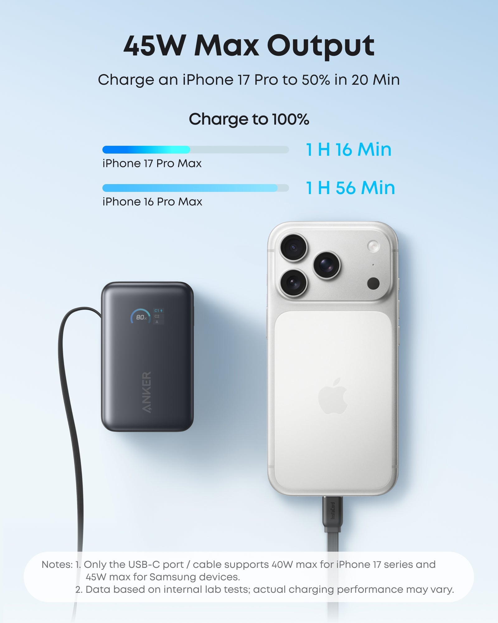 Anker Nano 10K Power Bank