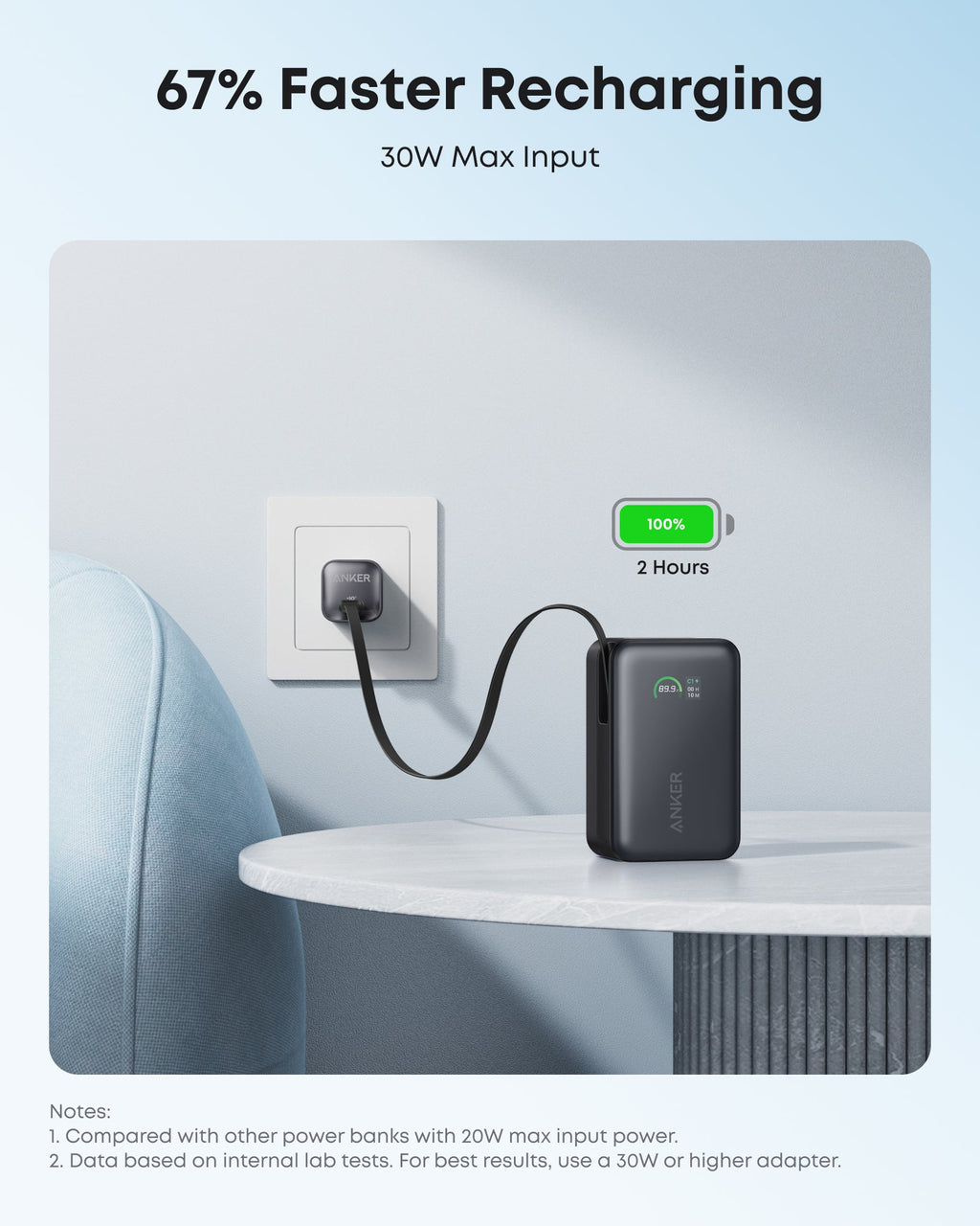 Anker Nano 10K Power Bank