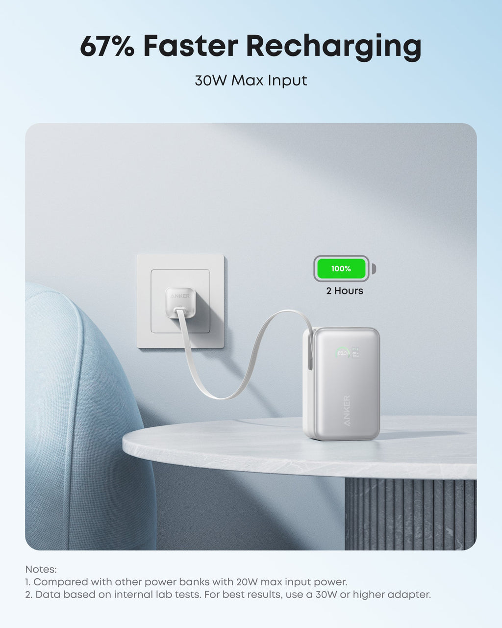 Anker Nano 10K Power Bank