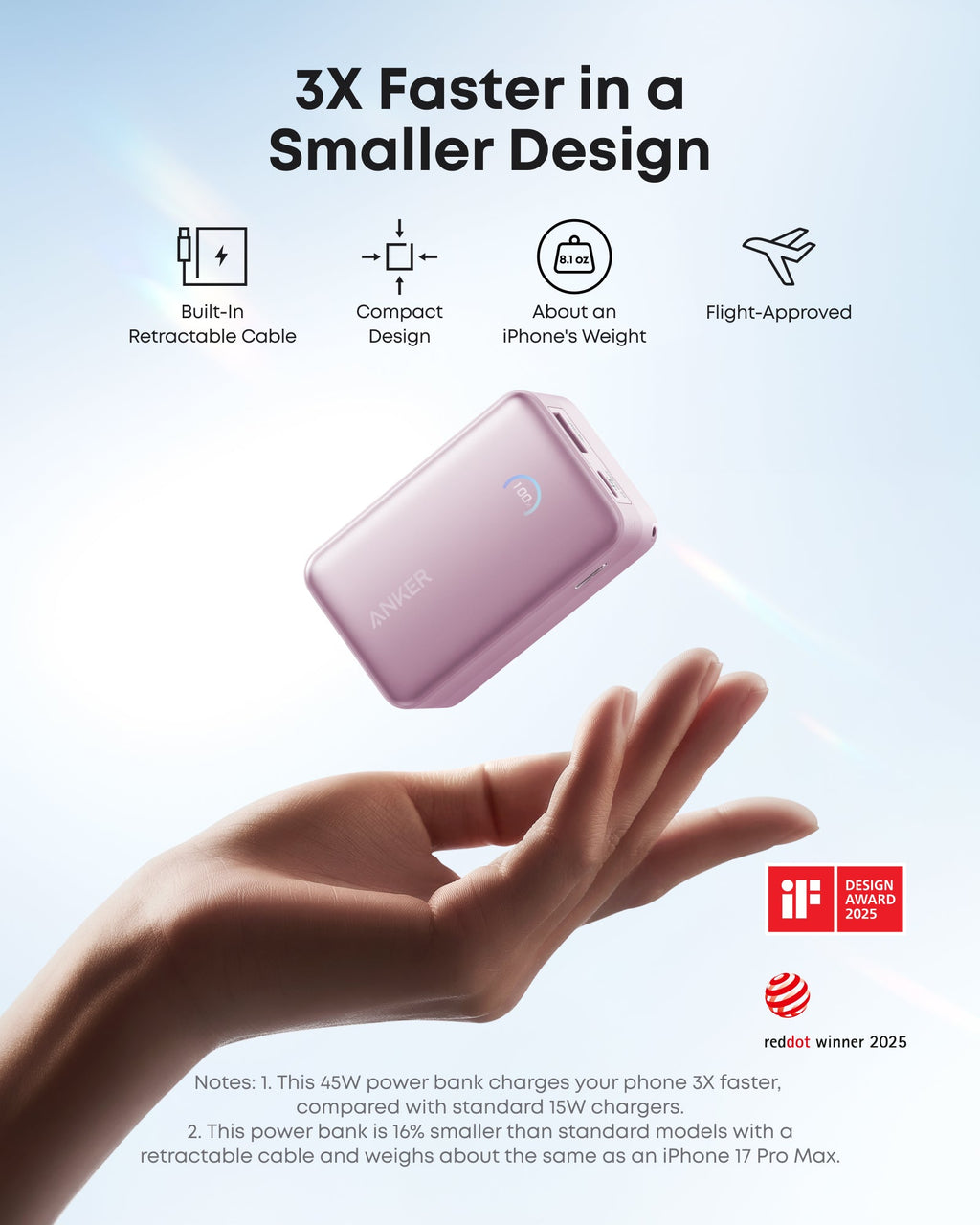 Anker Nano 10K Power Bank