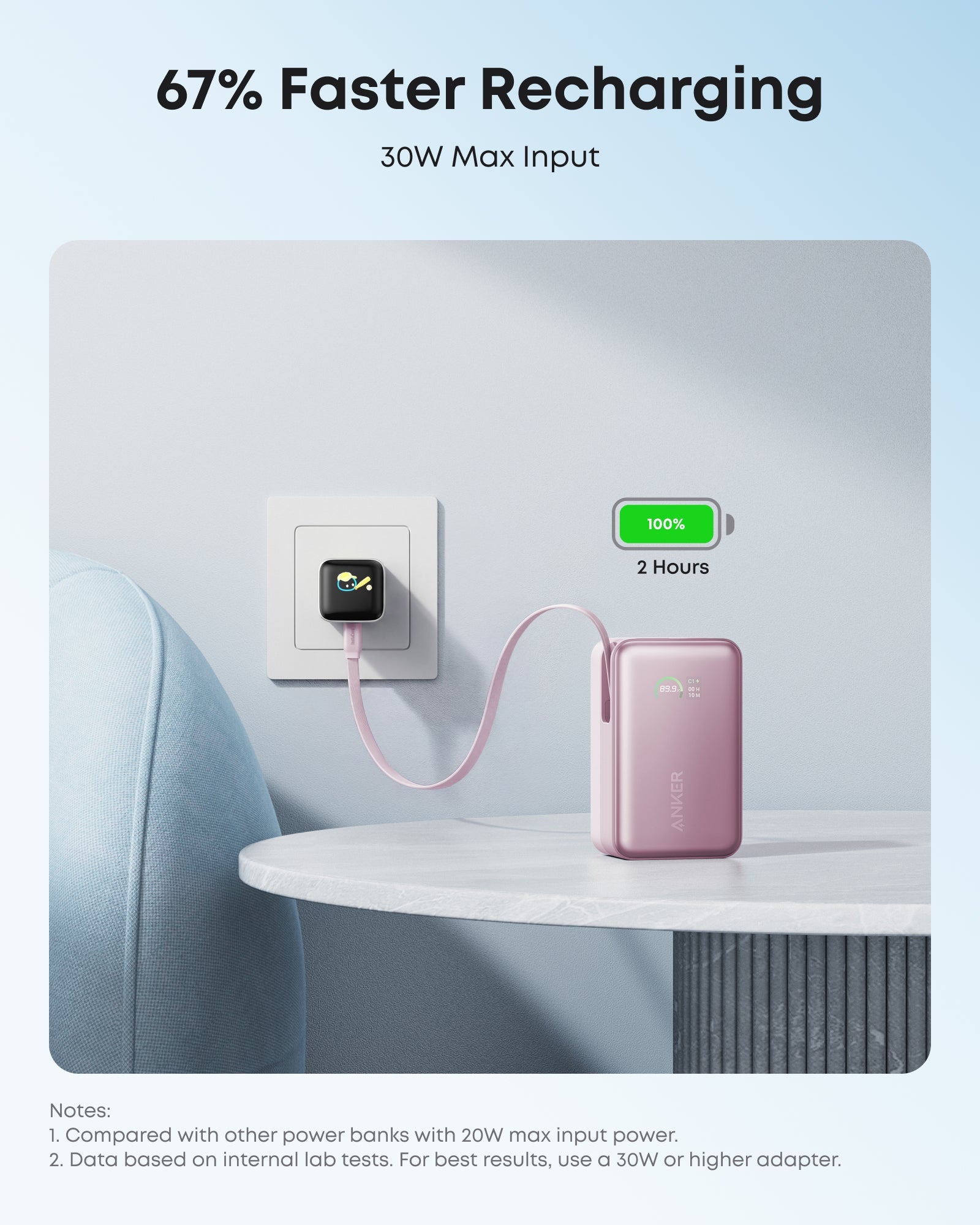 Anker Nano 10K Power Bank
