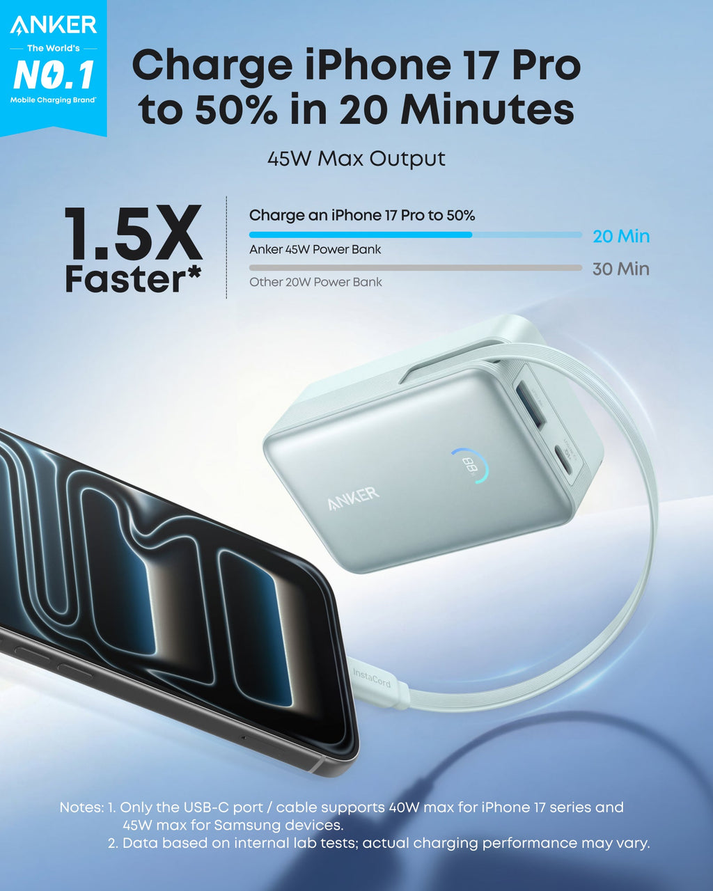 Anker Nano 10K Power Bank