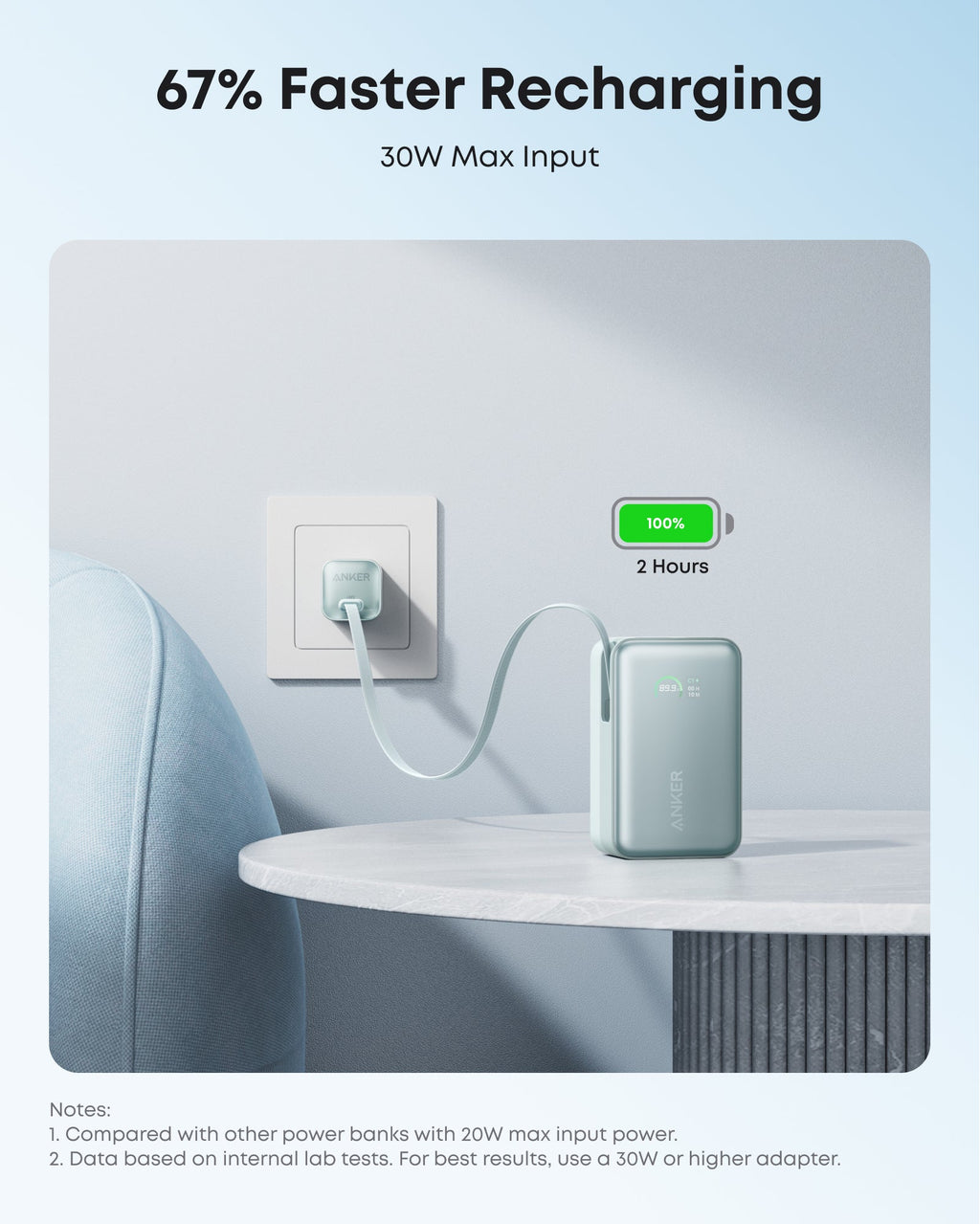 Anker Nano 10K Power Bank