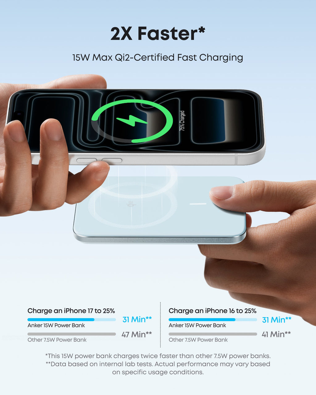 Anker Nano MagGo Slim Power Bank (5K)
