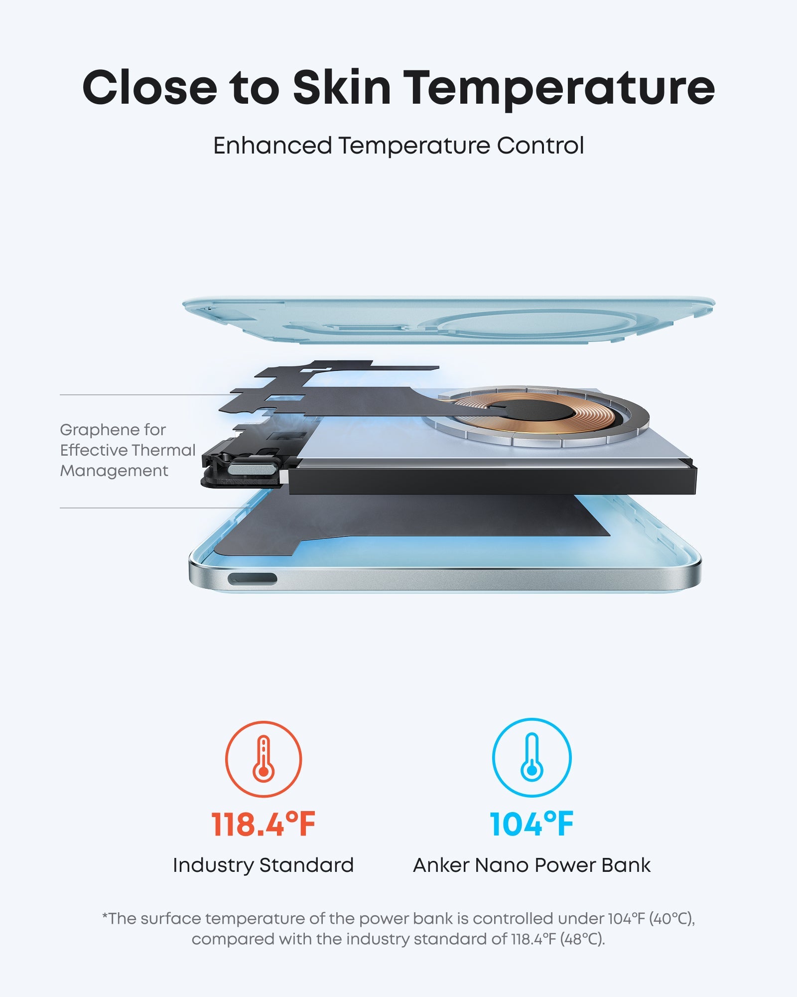 Anker Nano MagGo Slim Power Bank (5K)