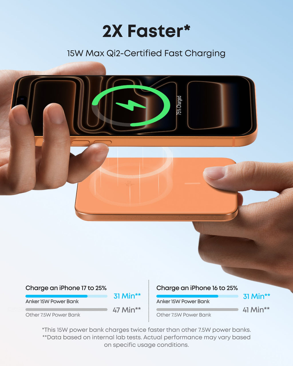 Anker Nano MagGo Slim Power Bank (5K)