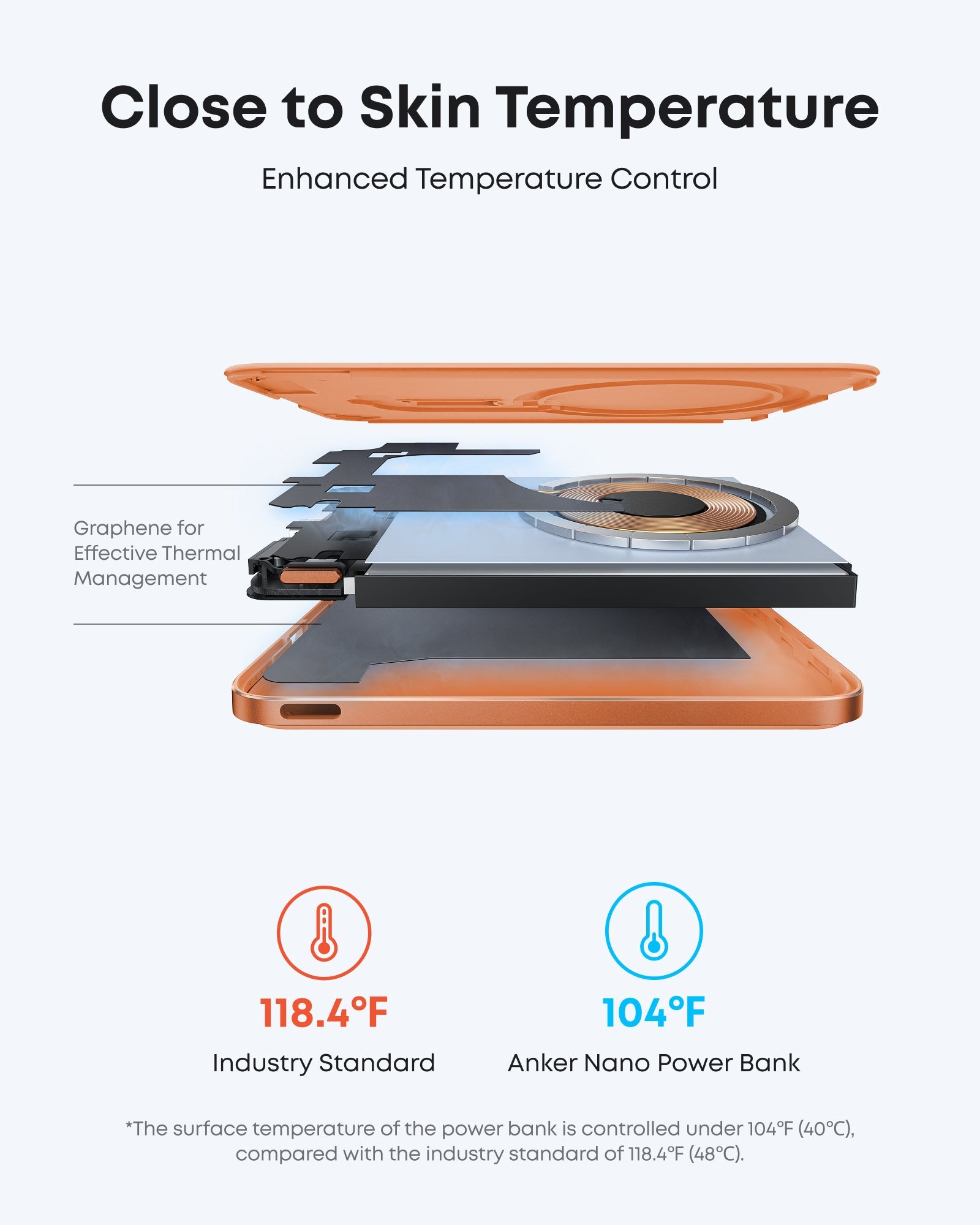 Anker Nano MagGo Slim Power Bank (5K)