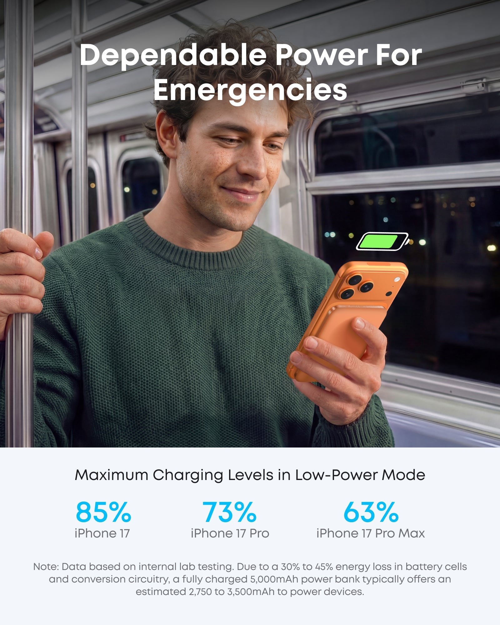 Anker Nano MagGo Slim Power Bank (5K)