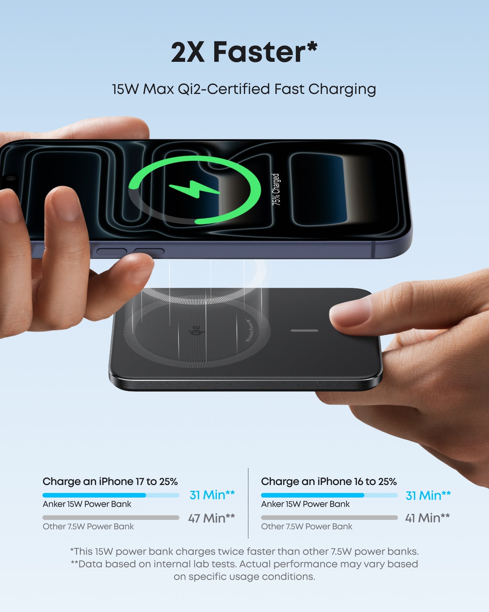 Anker Nano MagGo Slim Power Bank (5K)