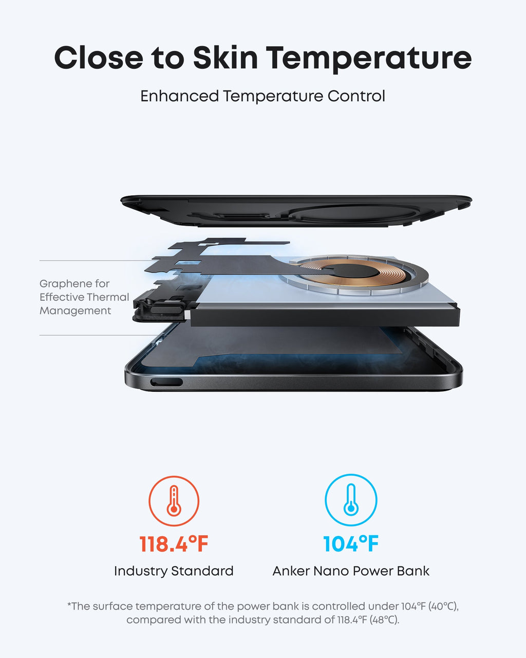 Anker Nano MagGo Slim Power Bank (5K)