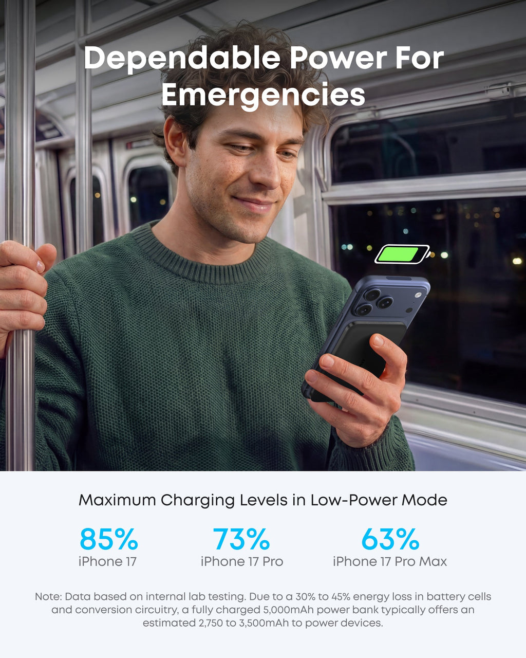 Anker Nano MagGo Slim Power Bank (5K)