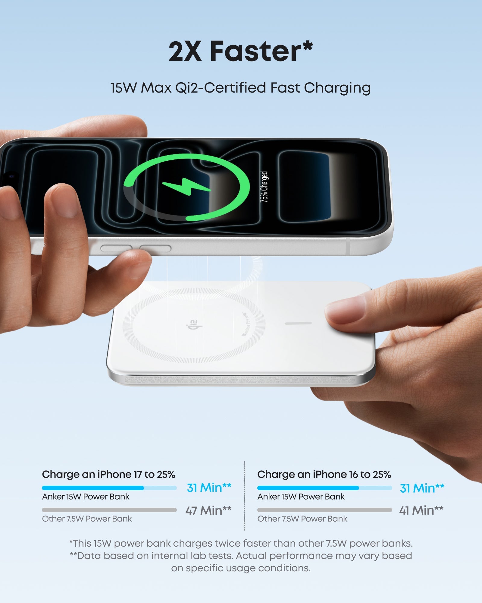Anker Nano MagGo Slim Power Bank (5K)