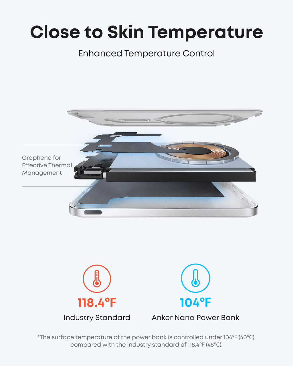 Anker Nano MagGo Slim Power Bank (5K)