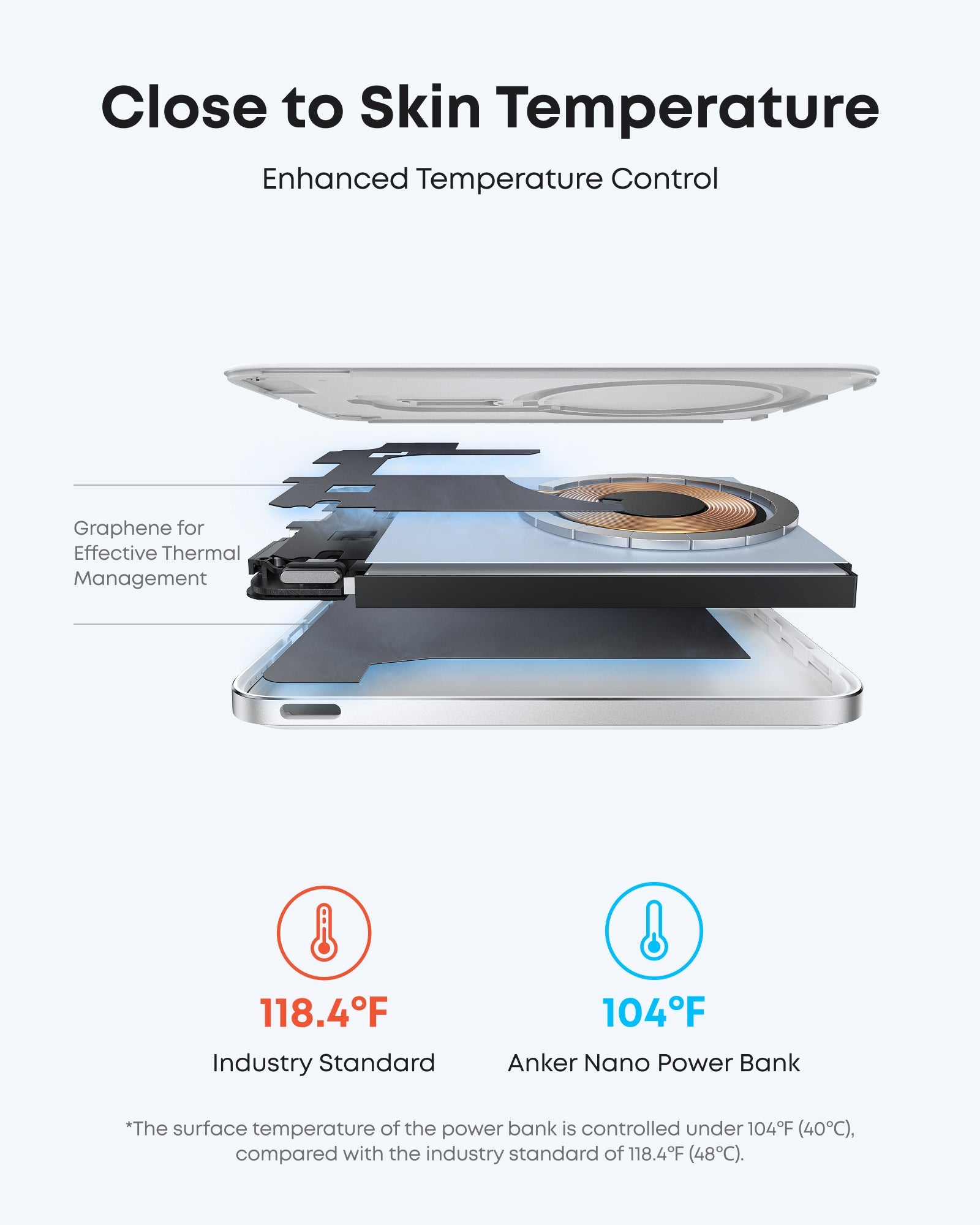 Anker Nano MagGo Slim Power Bank (5K)