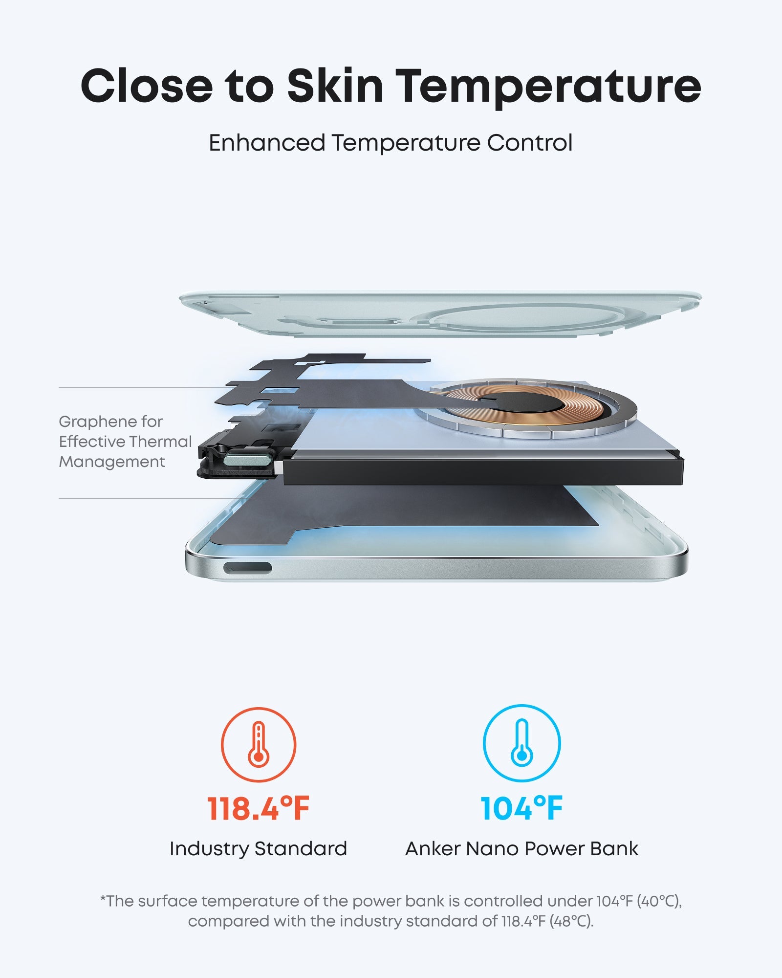 Anker Nano MagGo Slim Power Bank (5K)