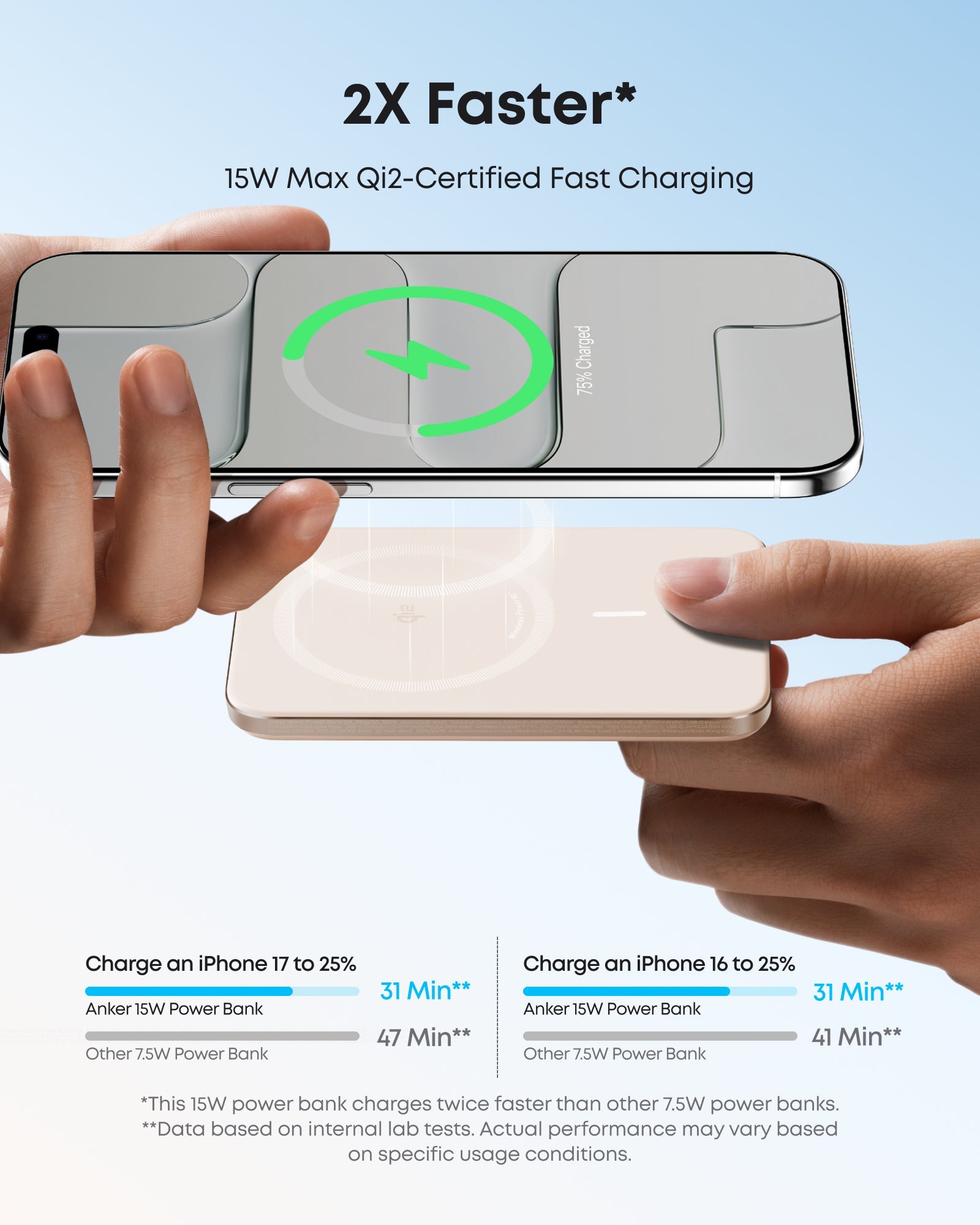 Anker Nano MagGo Slim Power Bank (5K)