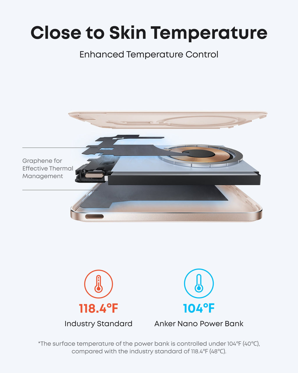 Anker Nano MagGo Slim Power Bank (5K)