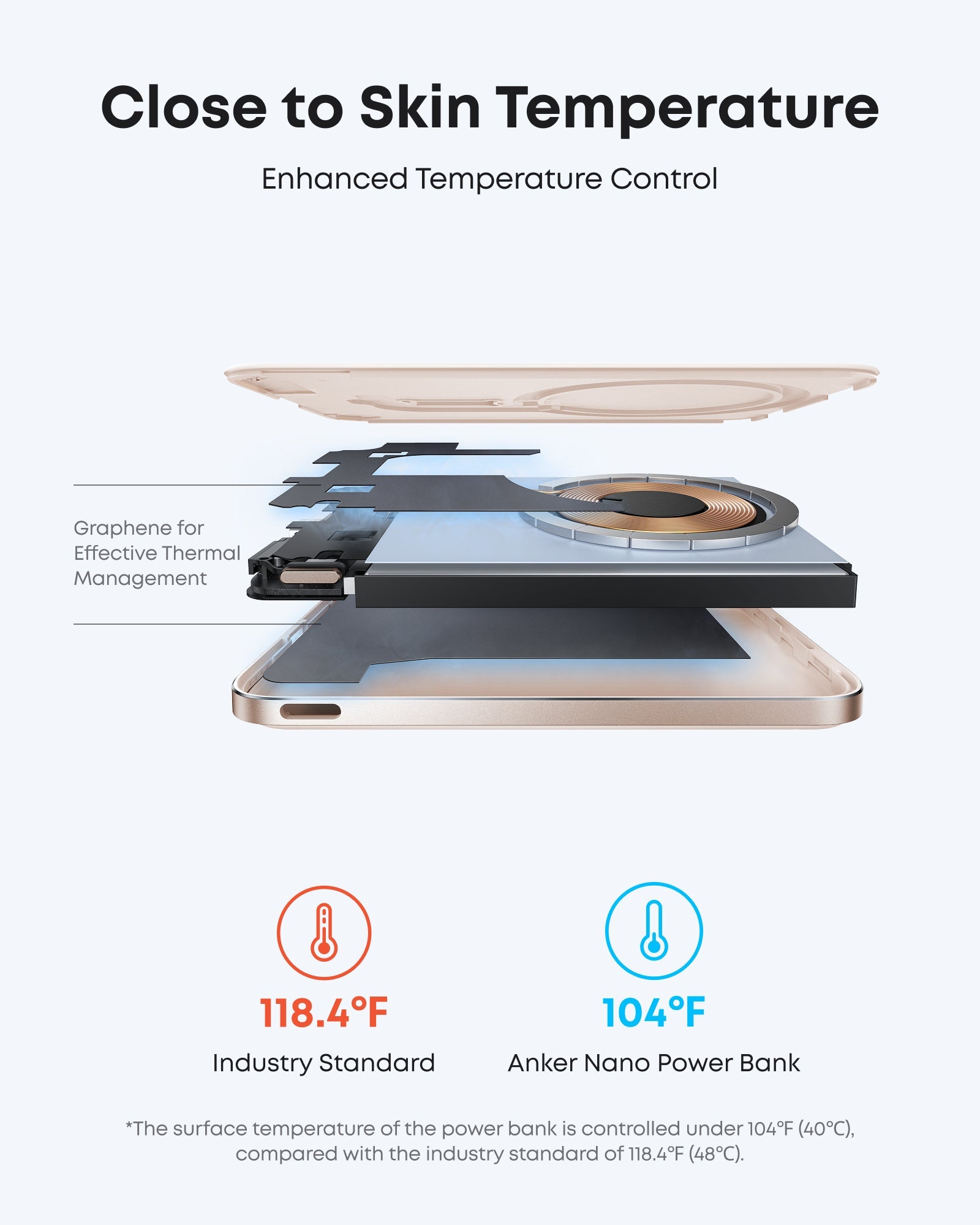 Anker Nano MagGo Slim Power Bank (5K)