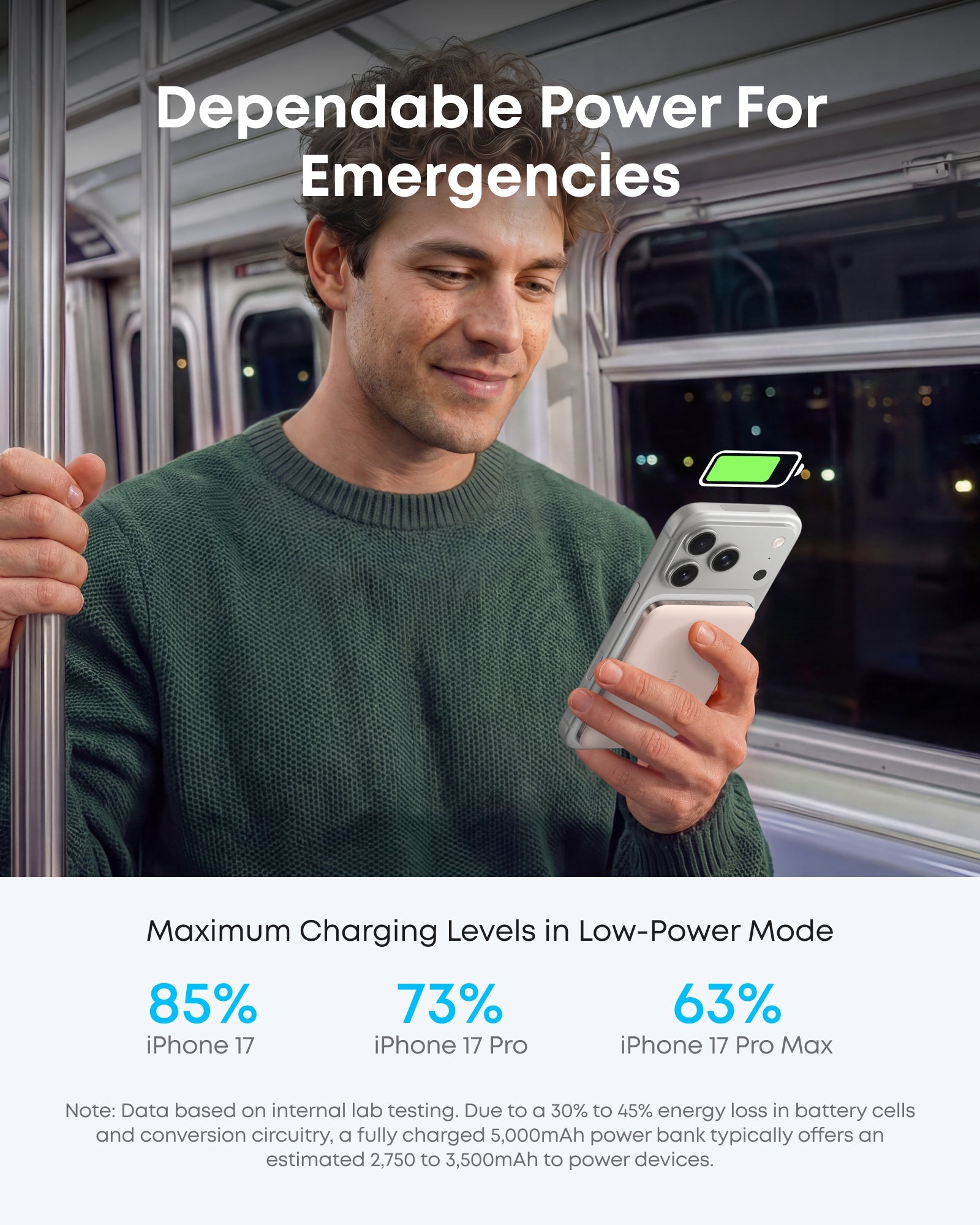 Anker Nano MagGo Slim Power Bank (5K)