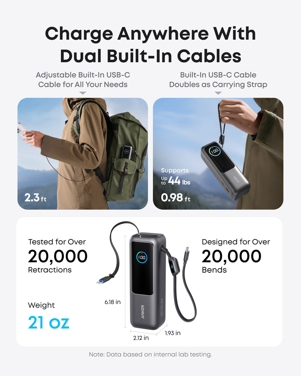 Anker 25K Laptop Power Bank (165W)