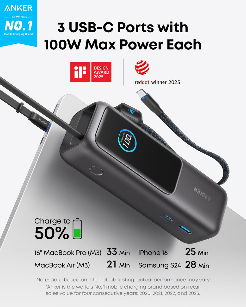 Anker 25K Laptop Power Bank (165W)
