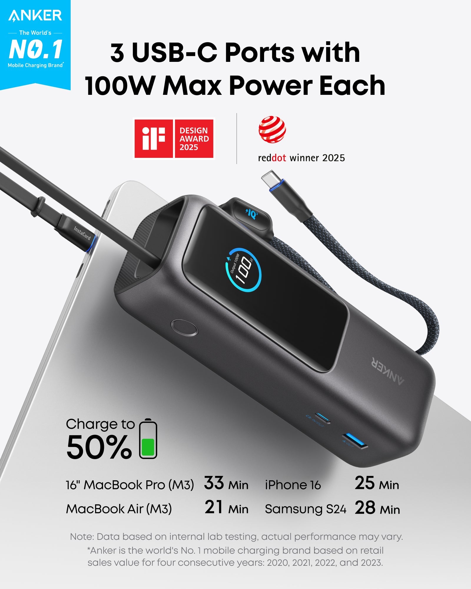 Anker 25K Laptop Power Bank (165W)