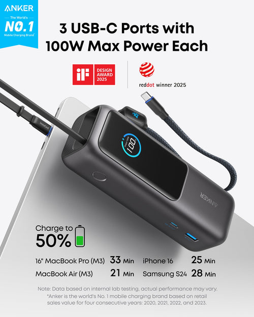 Anker 25K Laptop Power Bank (165W)