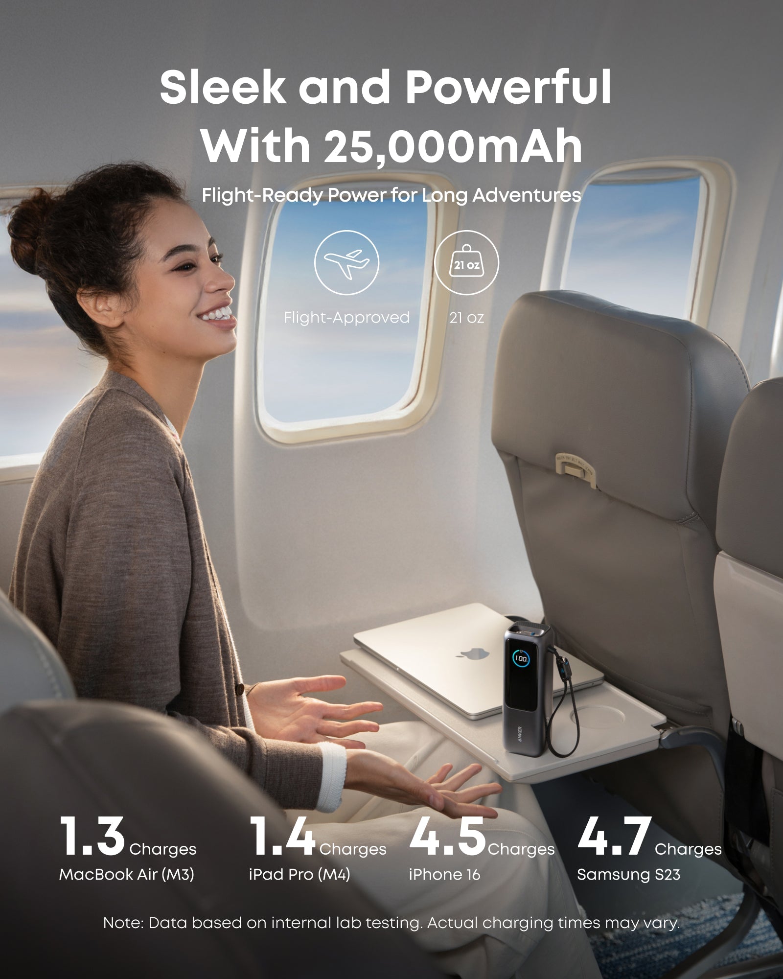 Anker 25K Laptop Power Bank (165W)