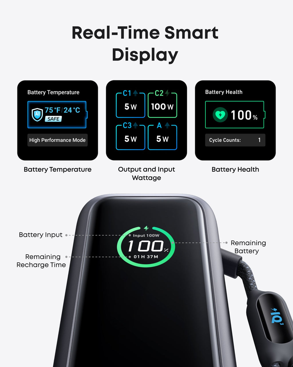Anker 25K Laptop Power Bank (165W)