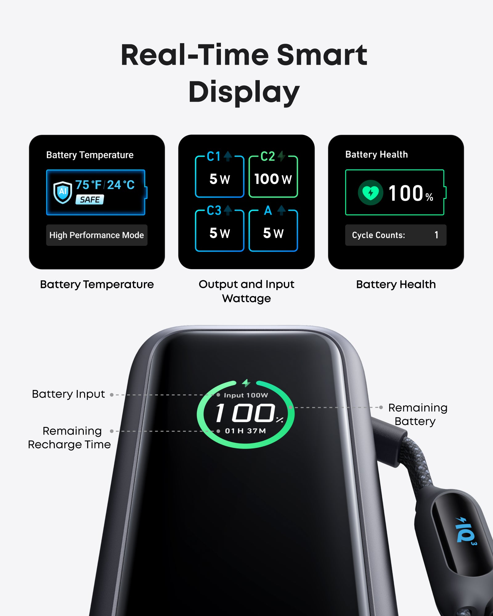 Anker 25K Laptop Power Bank (165W)
