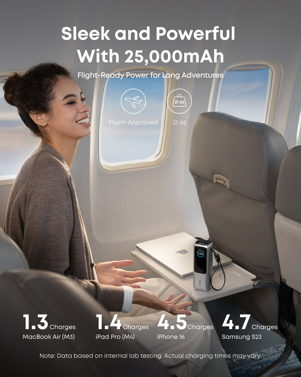 Anker 25K Laptop Power Bank (165W)