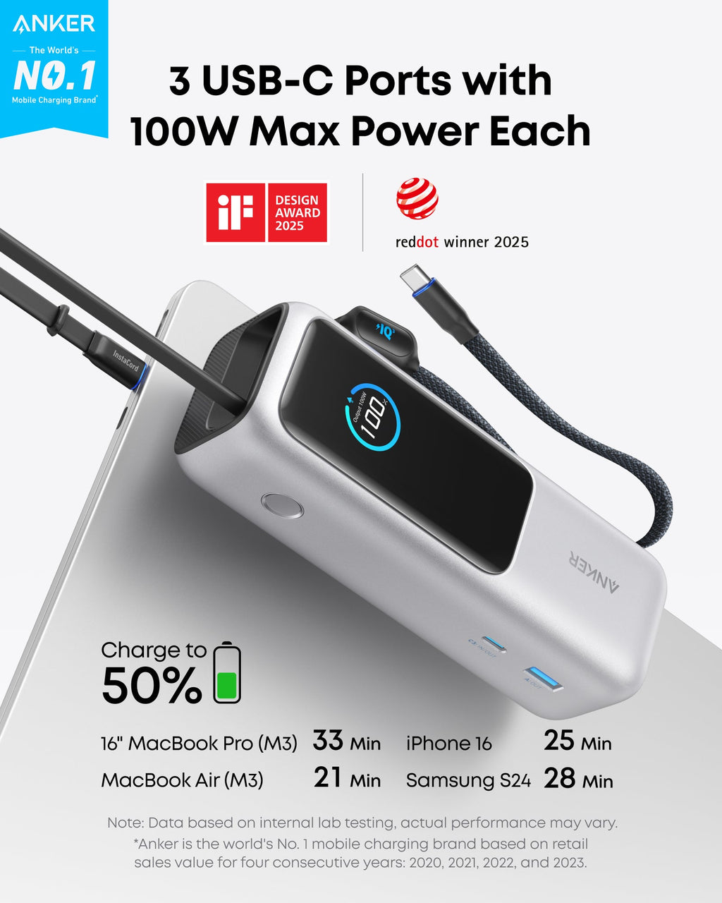 Anker 25K Laptop Power Bank (165W)