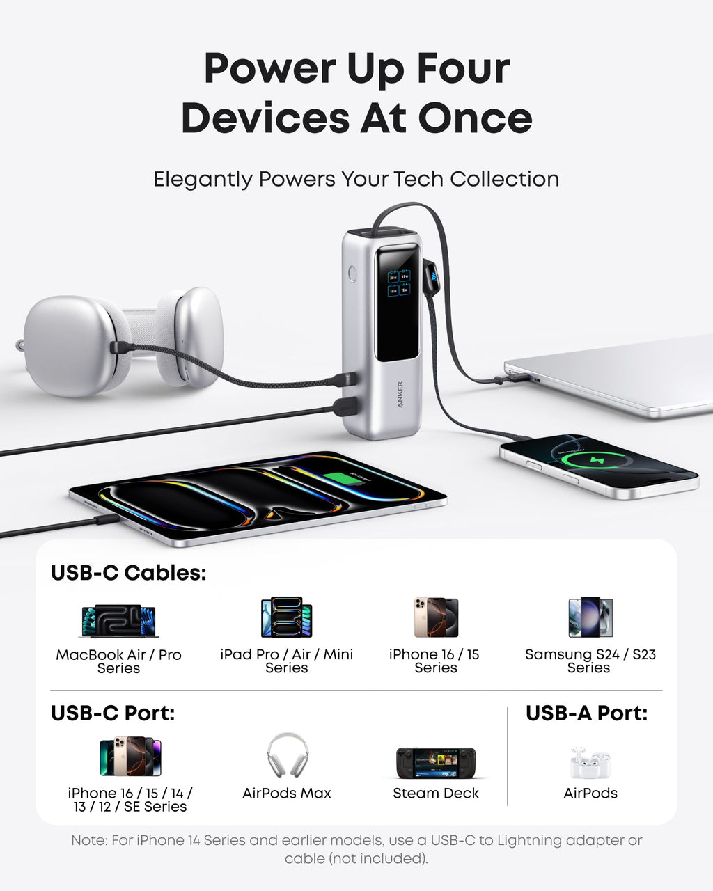 Anker 25K Laptop Power Bank (165W)