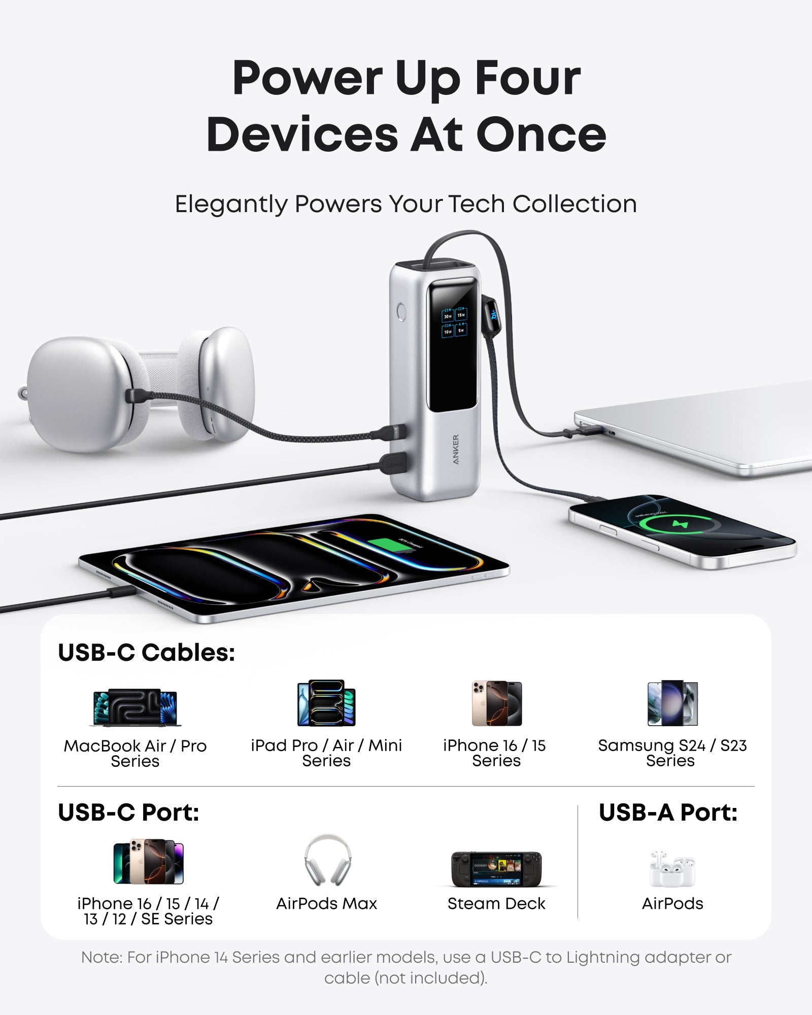 Anker 25K Laptop Power Bank (165W)
