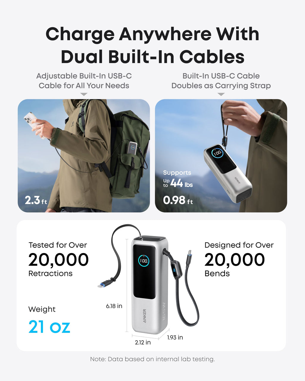 Anker 25K Laptop Power Bank (165W)