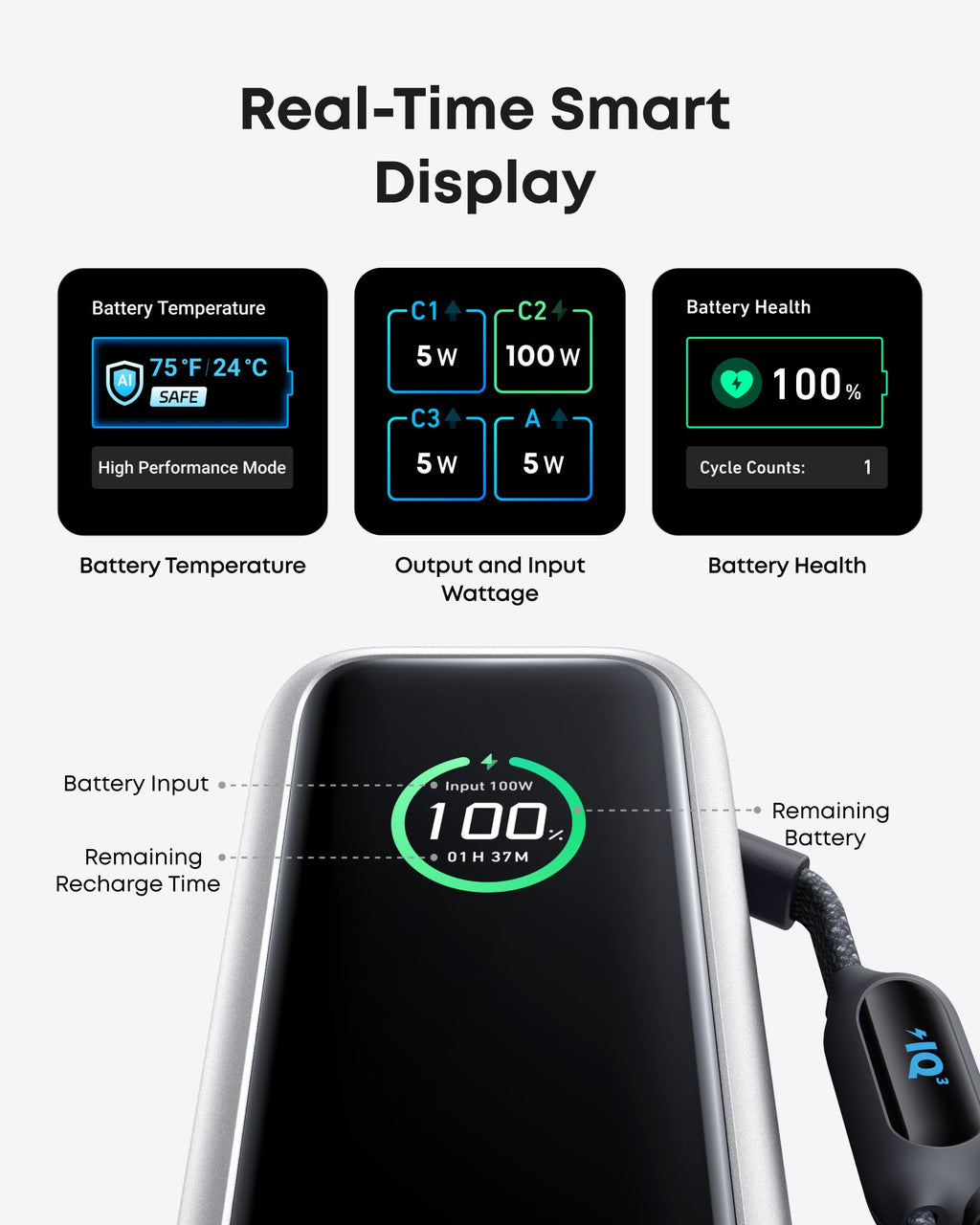 Anker 25K Laptop Power Bank (165W)