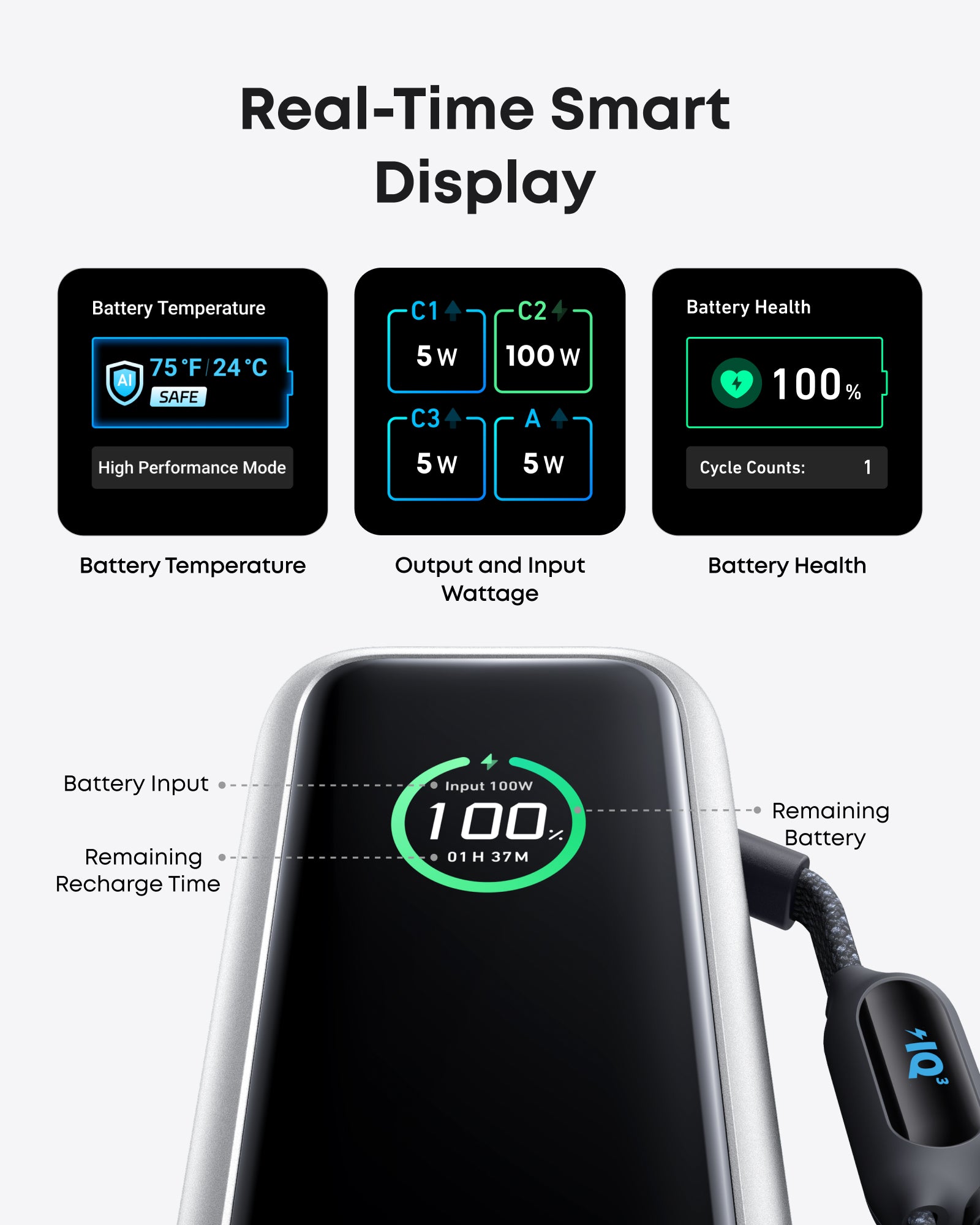 Anker 25K Laptop Power Bank (165W)