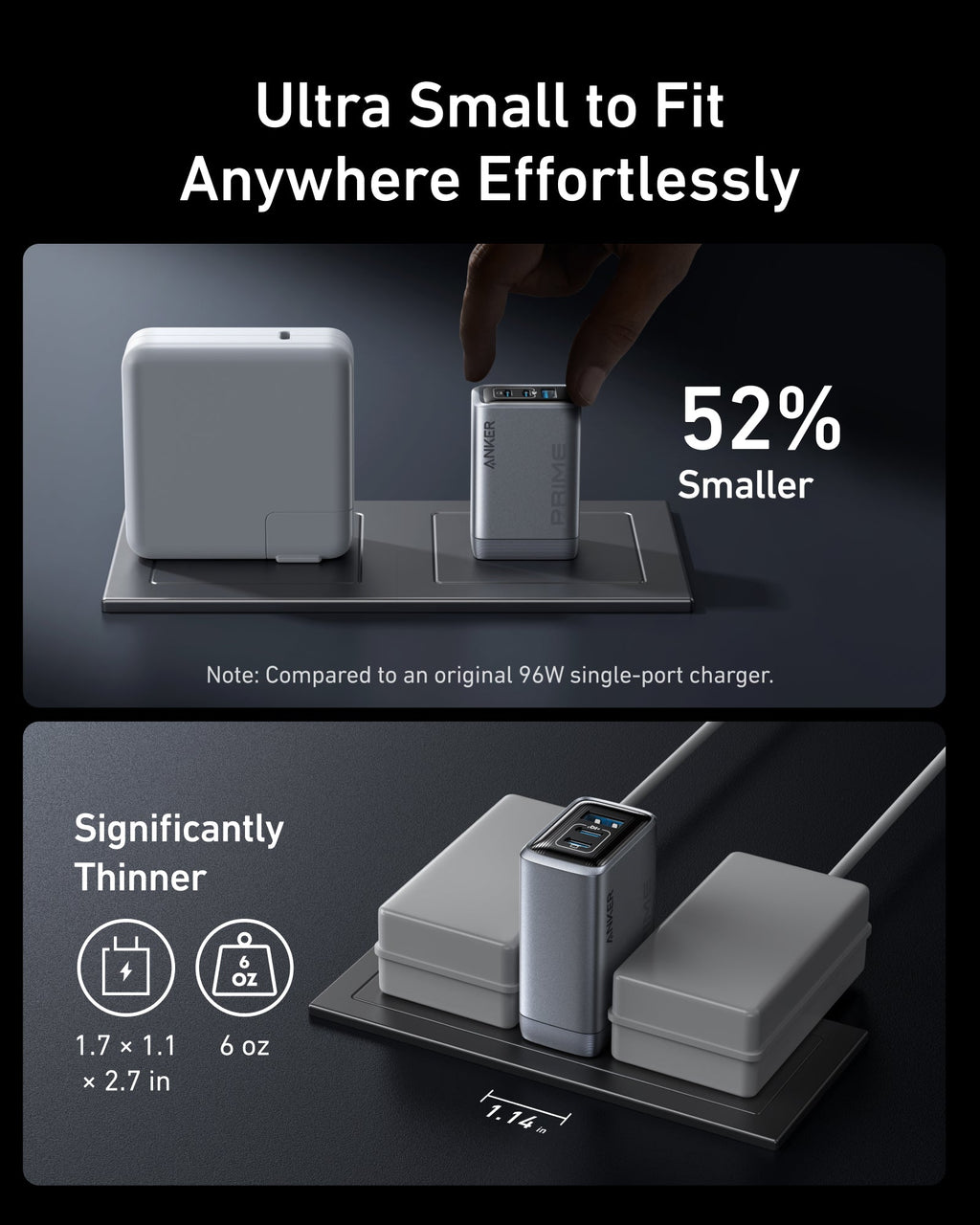 Anker Prime 100W GaN Charger