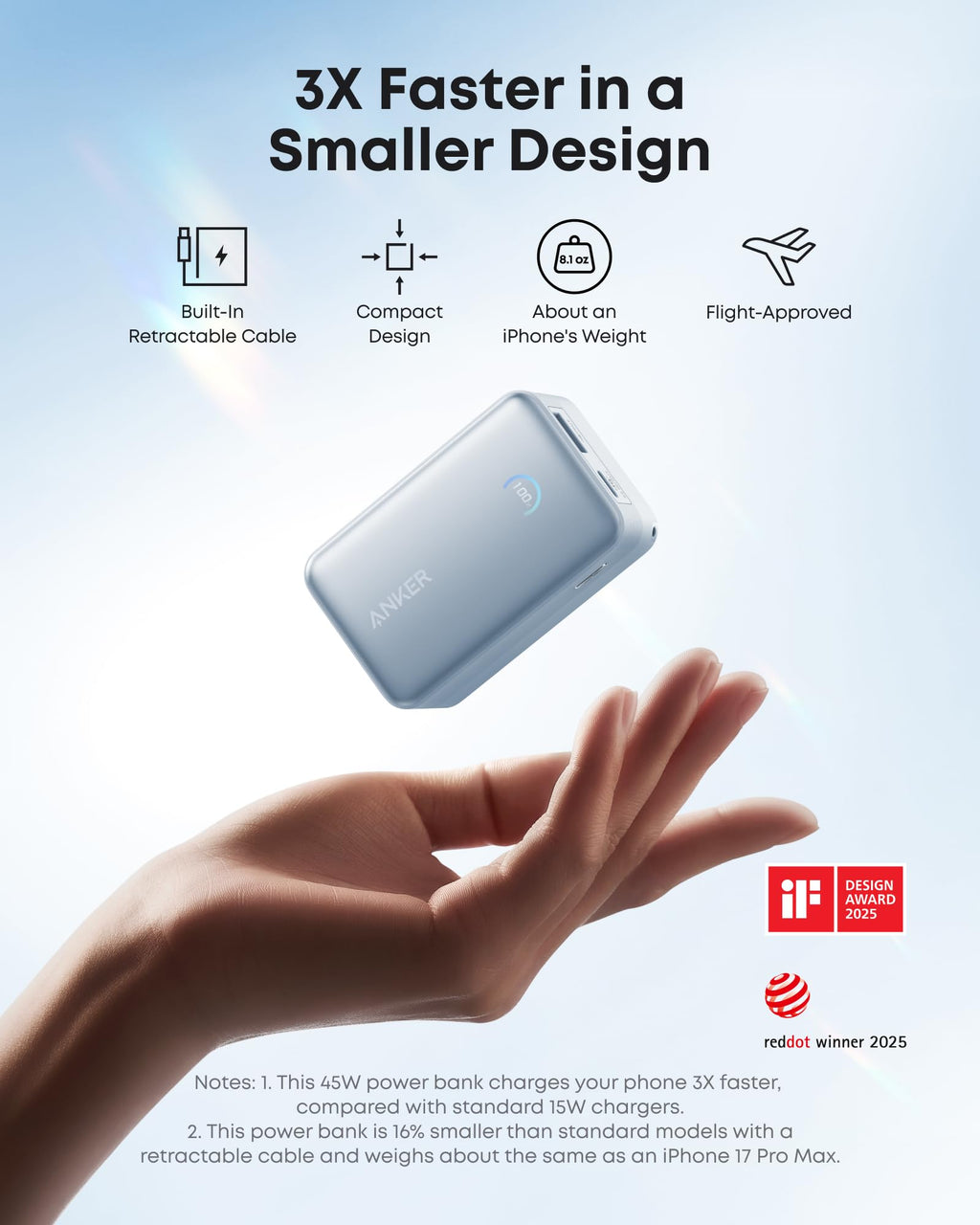 Anker Nano 10K Power Bank