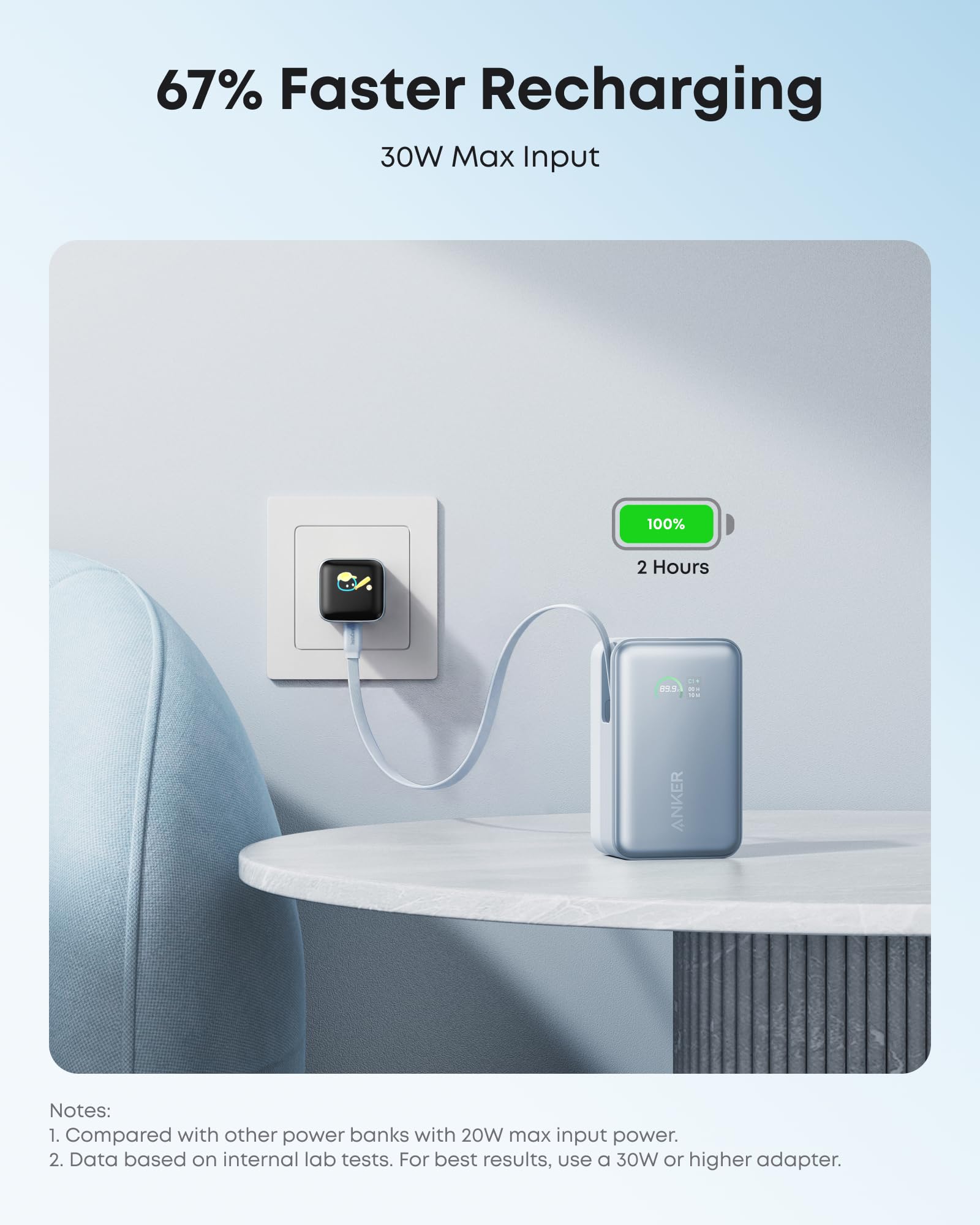 Anker Nano 10K Power Bank