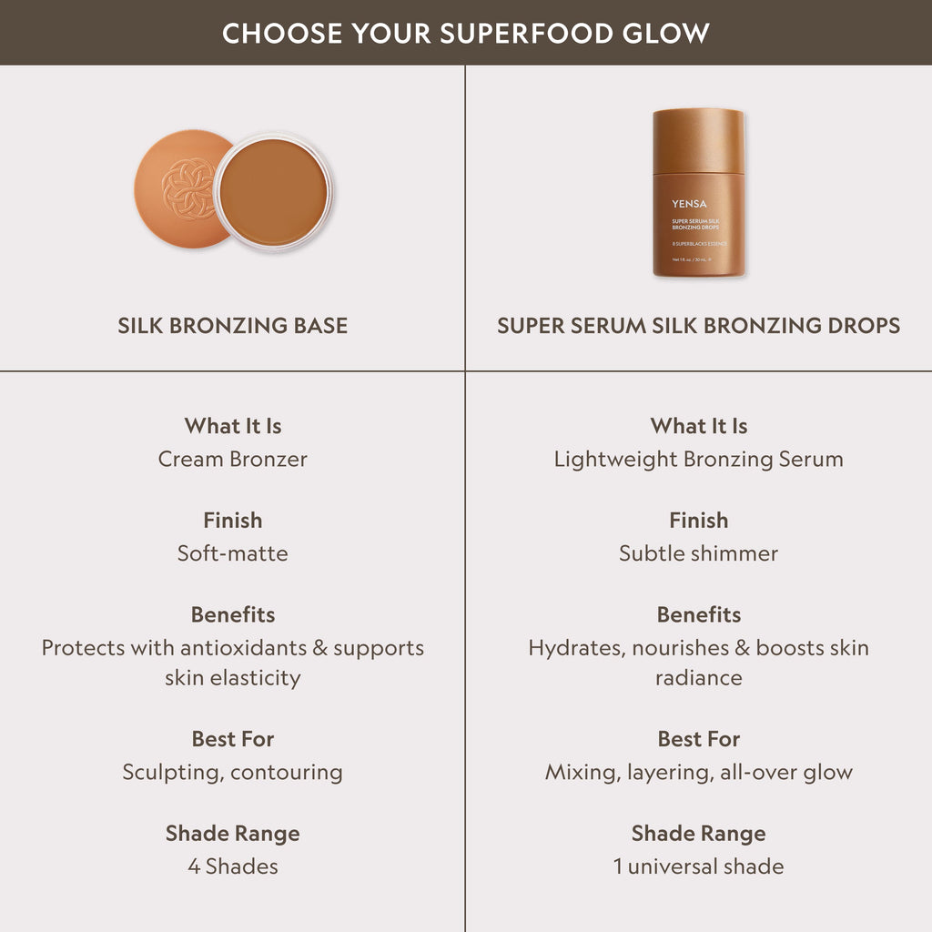 Silk Bronzing Drops